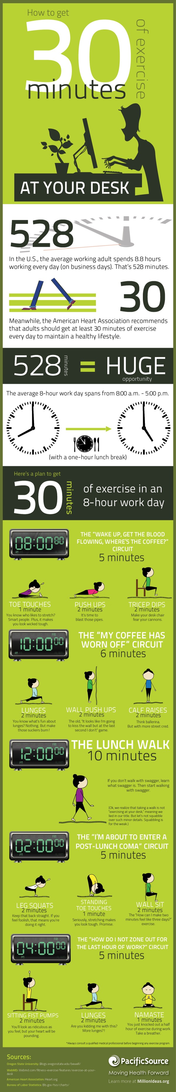 30 Minutes at Desk_circuit work out_millionideas